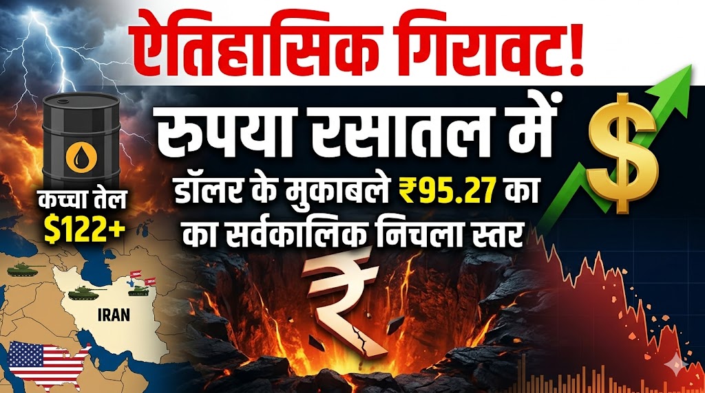 Rupee vs Dollar Today