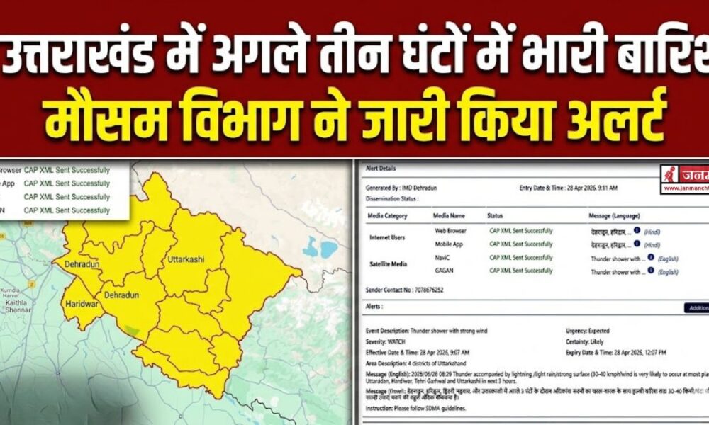 Uttarakhand Weather Alert