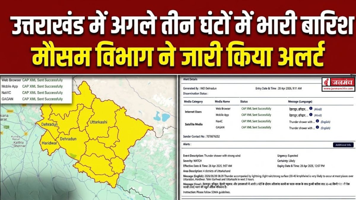Uttarakhand Weather Alert
