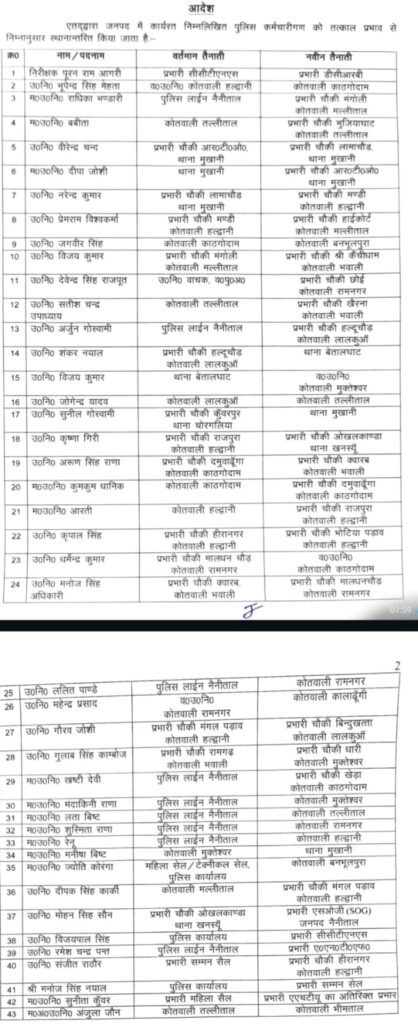 Nainital Police Transfers