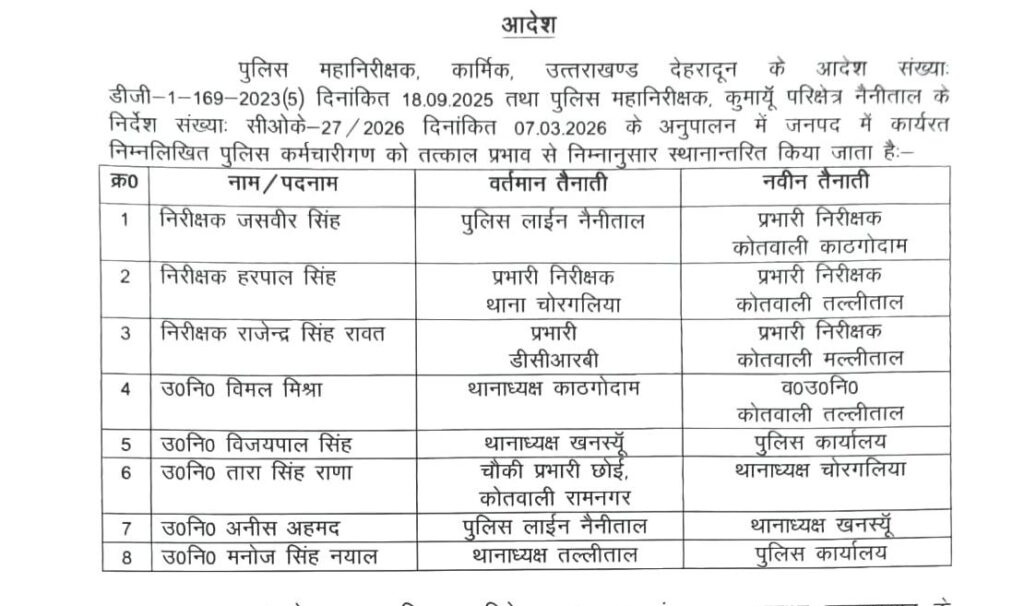 Nainital Police Transfers