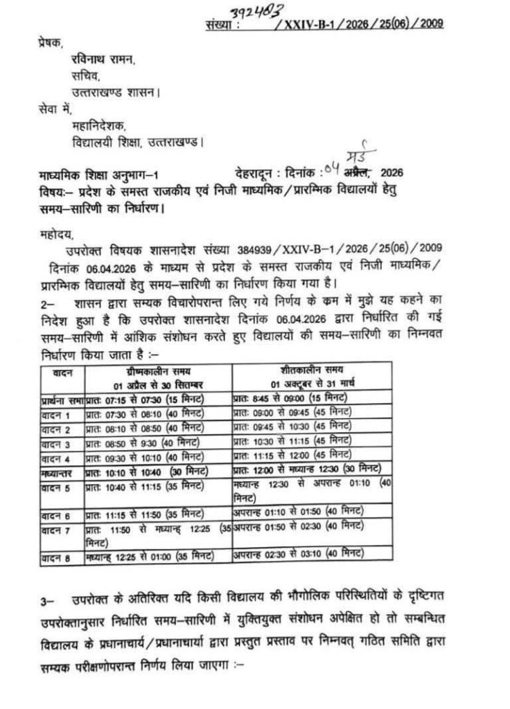 Uttarakhand News