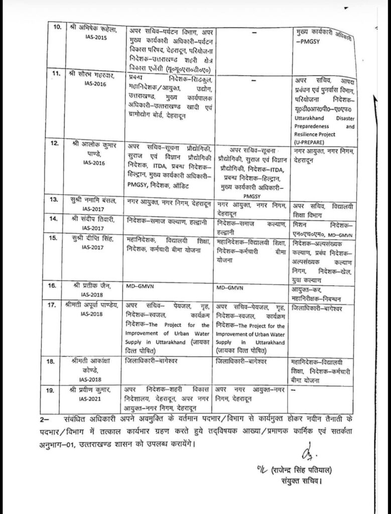 Uttarakhand IAS Transfers 