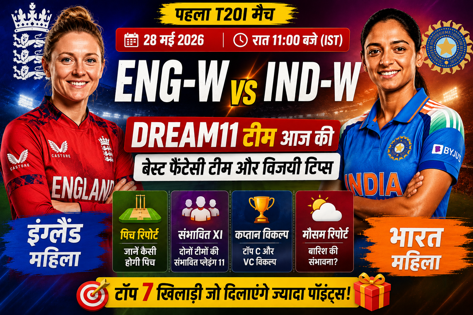 ENG-W vs IND-W Dream11 Team Today