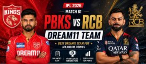 PBKS vs RCB Dream11 Team IPL 2026 Match 61: मैच पूर्वानुमान, पिच रिपोर्ट, और फैंटेसी क्रिकेट टिप्स…
