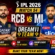 RCB vs MI Dream11 Team IPL 2026 Match 54