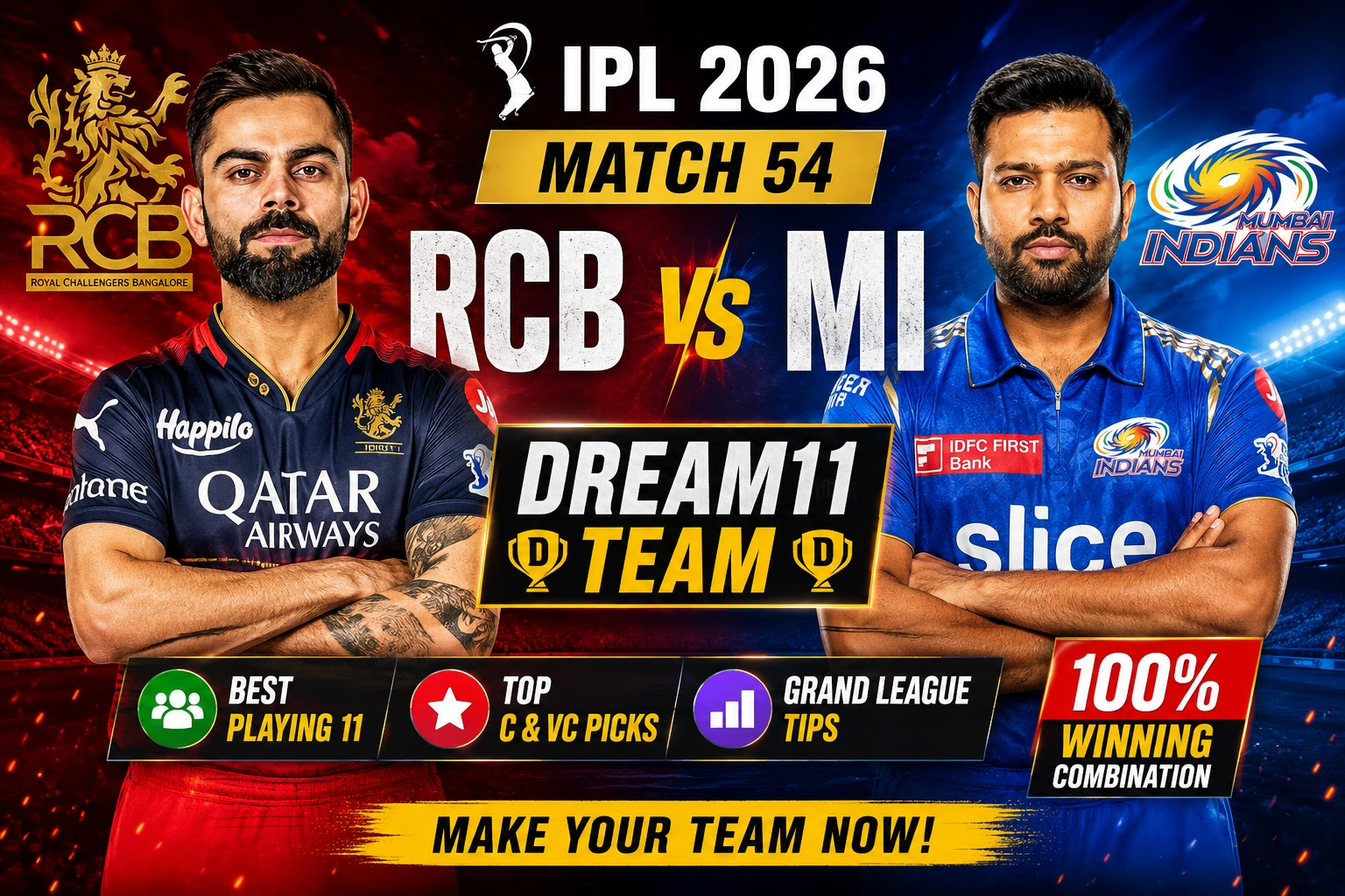 RCB vs MI Dream11 Team IPL 2026 Match 54