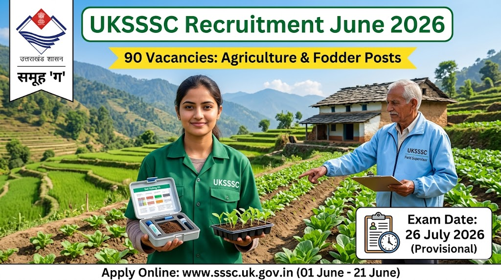 UKSSSC Recruitment June 2026: कृषि और पशुपालन विभाग में समूह 'ग' के पदों पर निकली सीधी भर्ती, यहाँ जानें पूरी जानकारी