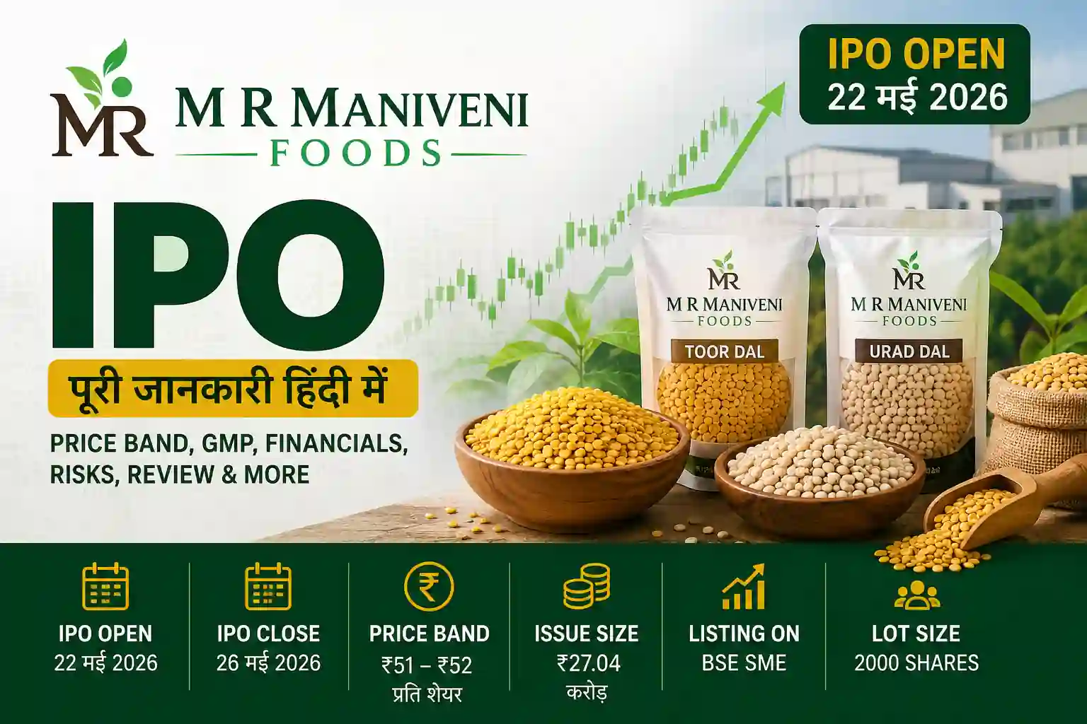 M R Maniveni Foods IPO