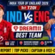 IND vs ENG Dream11 Team 1st T20I 2026: Best Fantasy Team & Prediction