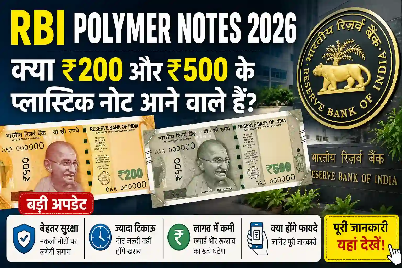 RBI Polymer Notes 2026