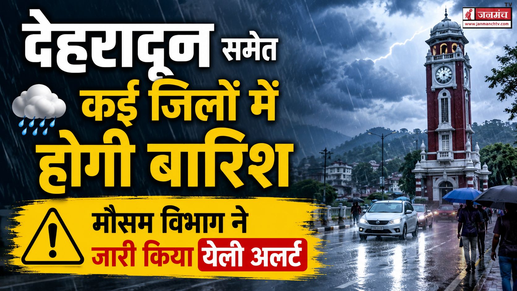 Today Weather