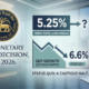 RBI Monetary Policy June 2026