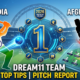 India vs Afghanistan Dream11 team One-Off Test 2026