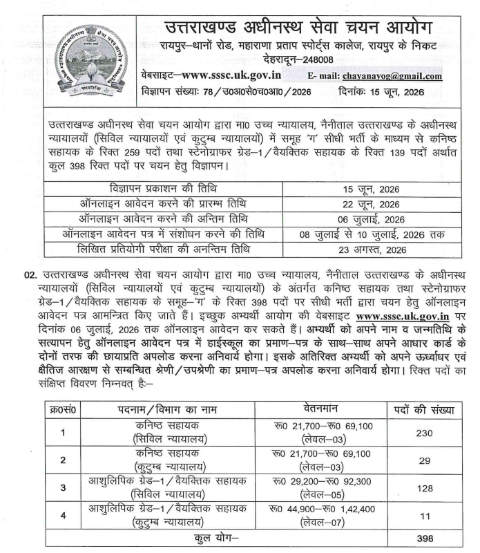 UKSSSC Junior Assistant Civil Court Vacancy 2026