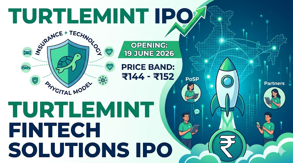 Turtlemint Fintech Solutions IPO