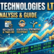 CSM Technologies IPO