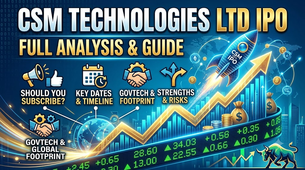 CSM Technologies IPO