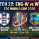 ENG-W vs WI-W Dream11 Team Match 22 T20 WC 2026