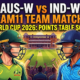 AUS-W vs IND-W Dream11 Team Match 30 T20 WC 2026