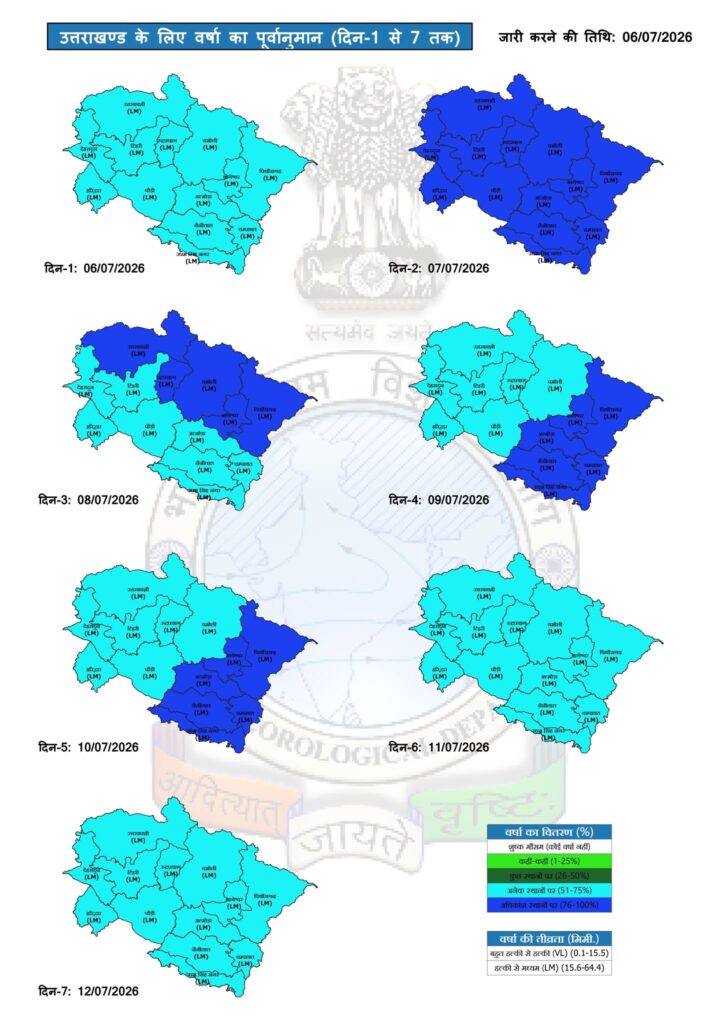 Uttarakhand Weather Update