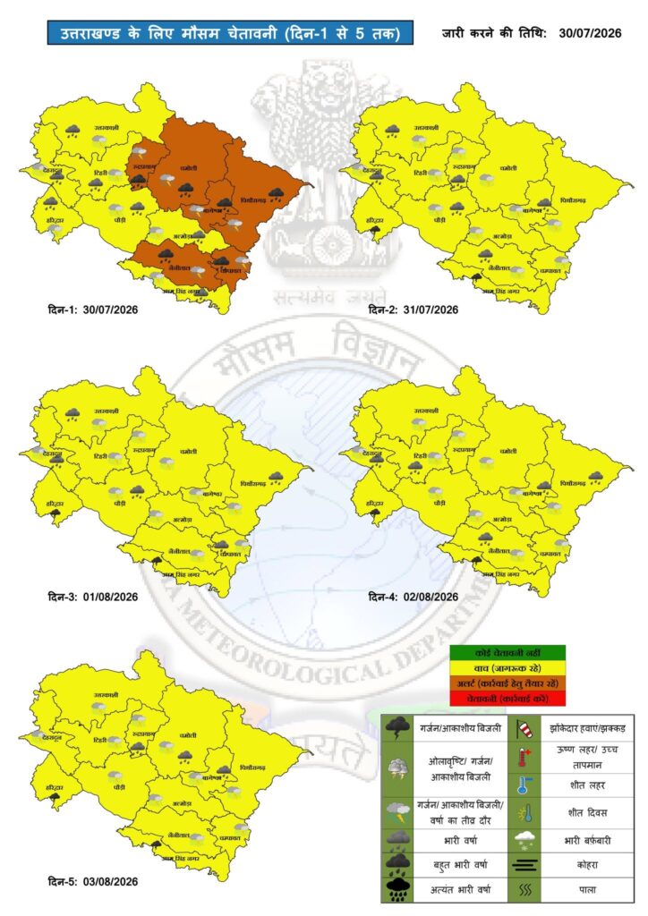 Uttarakhand weather update