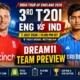 ENG vs IND Dream11 Team 3rd T20i 2026