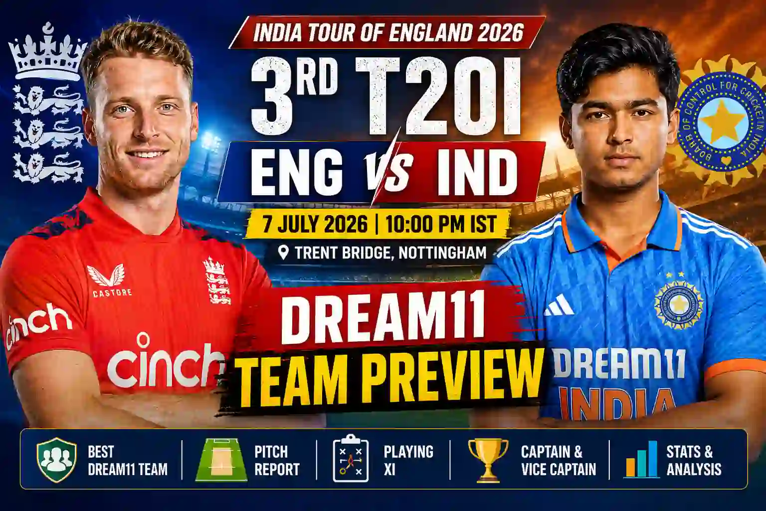 ENG vs IND Dream11 Team 3rd T20i 2026