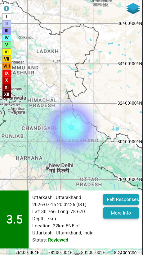 Earthquake in Uttarkashi