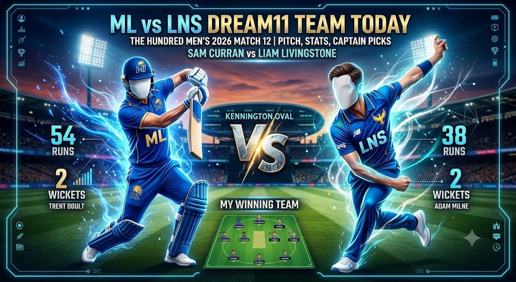 ML vs LNS Dream11 Team Today Pitch Report, Playing 11 & Fantasy Tips The Hundred 2026