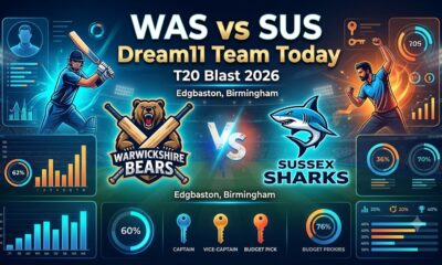 WAS vs SUS Dream11 Team Today T20 Blast 2026