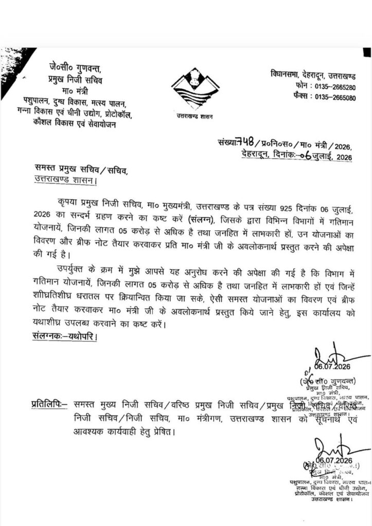 Uttarakhand Politics