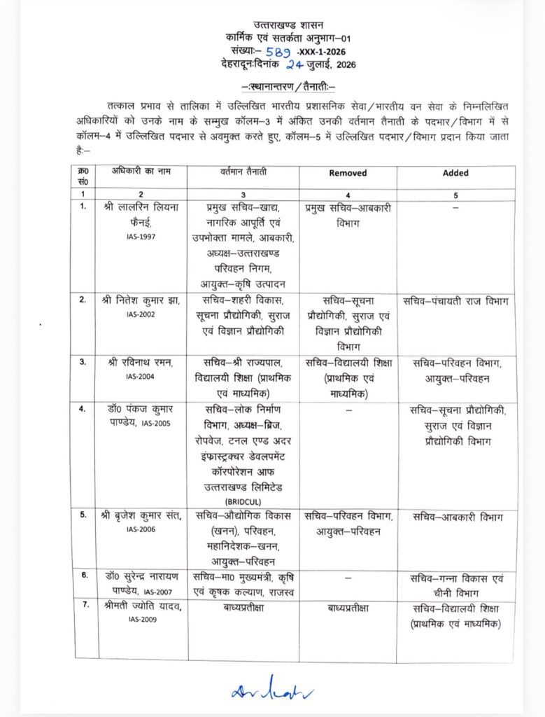 IAS-IFS Transfers