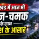 uttarakhand weather