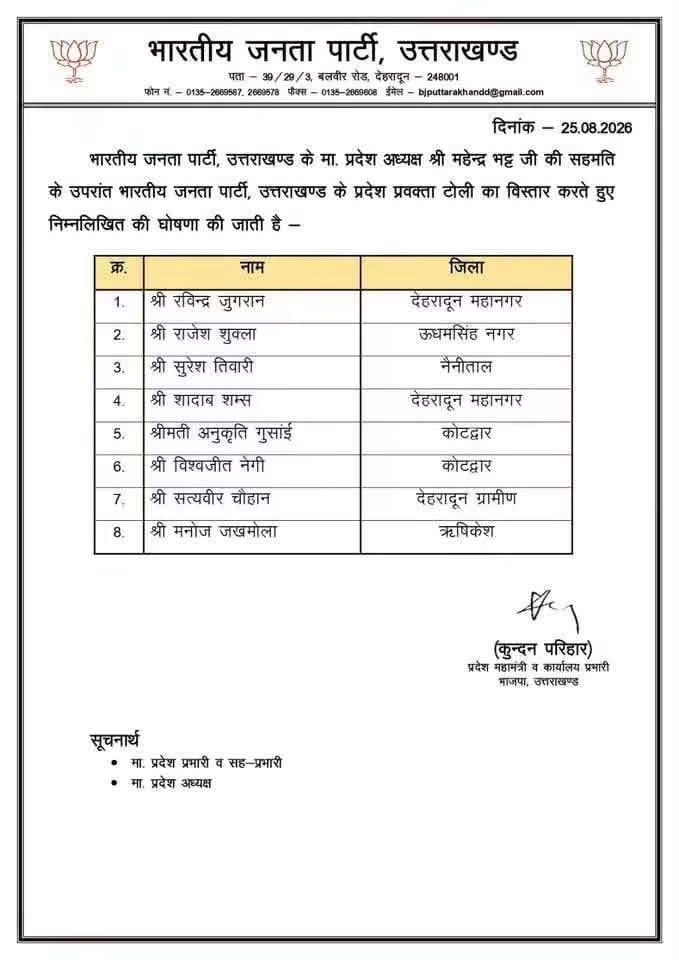 Uttarakhand Politics 