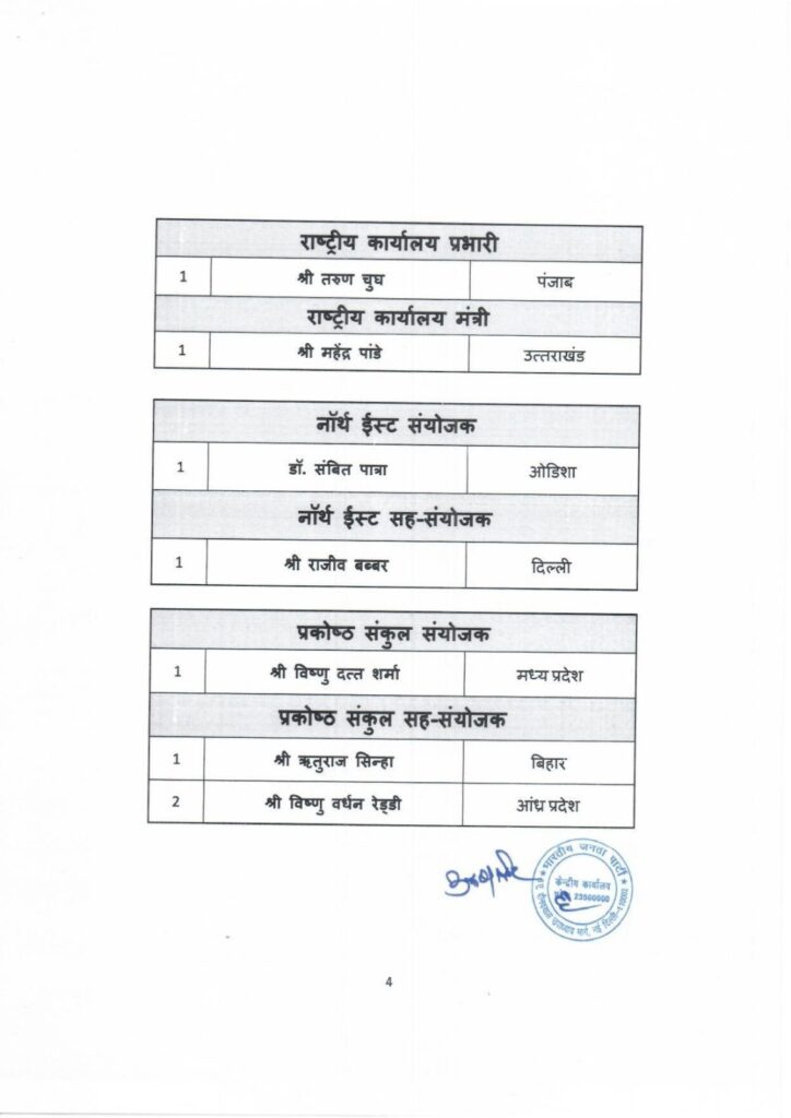 Uttarakhand Politics