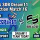 LNS vs SOB Dream11 Team Match 16 The Hundred 2026