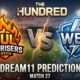 SUL vs WEF Dream11 Prediction Match 27 Pitch Report, Playing XI & Fantasy Tips