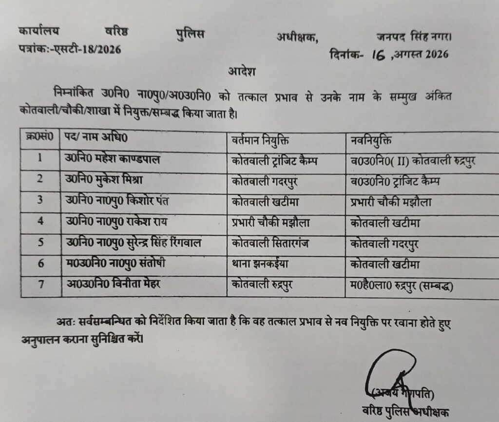 Uttarakhand Police Transfers