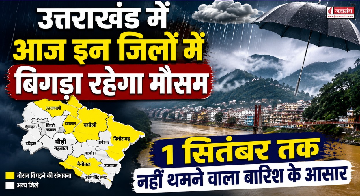 uttarakhand weather