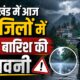 Uttarakhand Weather