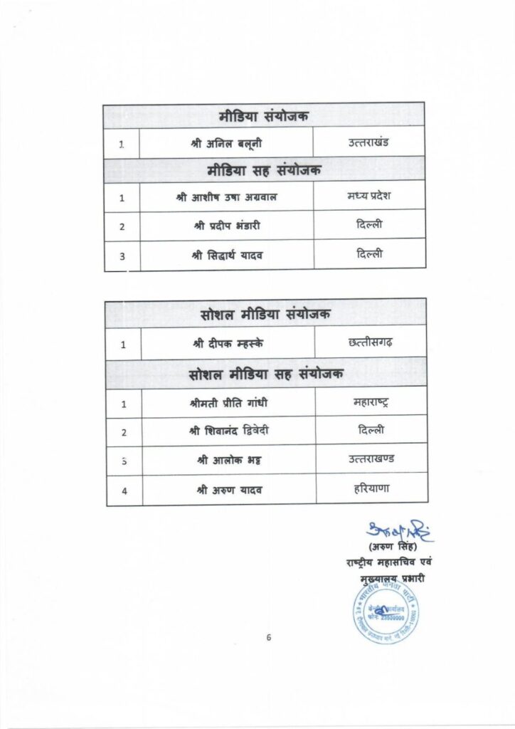 Uttarakhand Politics
