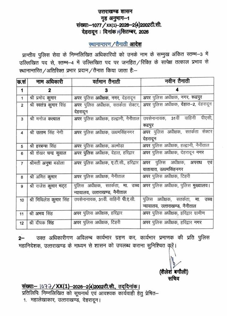 Uttarakhand News
