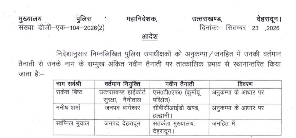 Police Transfers