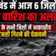 UTTARAKHAND WEATHER
