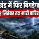 uttarakhand weather