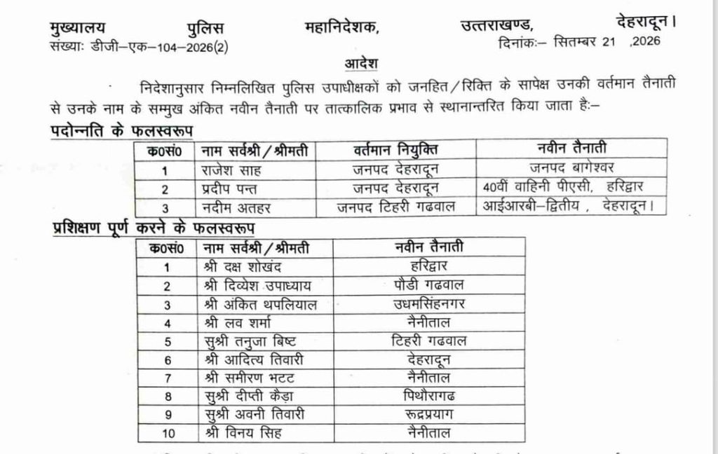 Uttarakhand Police Transfer